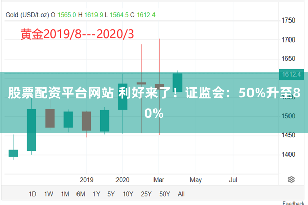 股票配资平台网站 利好来了！证监会：50%升至80%