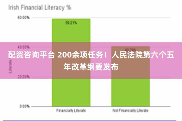 配资咨询平台 200余项任务！人民法院第六个五年改革纲要发布