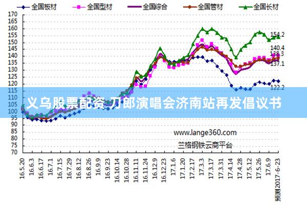 义乌股票配资 刀郎演唱会济南站再发倡议书